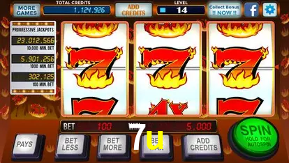 A Emoção da Loteria na 7u: Uma Chance de Mudança de Vida